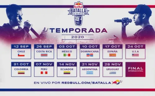 Temporada 2020 de Red Bull Batalla de los Gallos