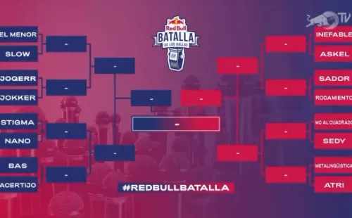 Cuadro de la Final Nacional de Red Bull Batalla de los Gallos