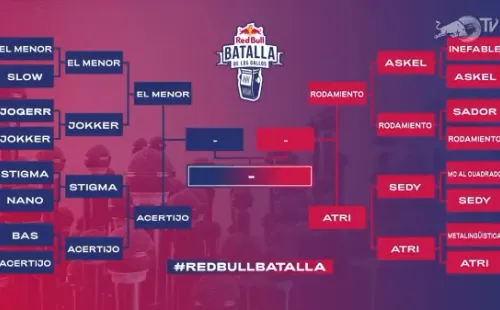 Semifinales de Batalla de los Gallos