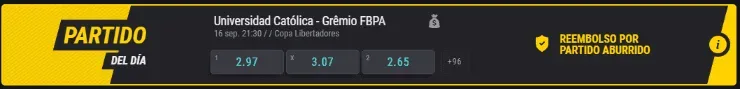 Estas son las cuotas para que te la juegues por la Universidad Católica en Copa Libertadores. ¿Tienes a tu favorito? | Foto: Coolbet.