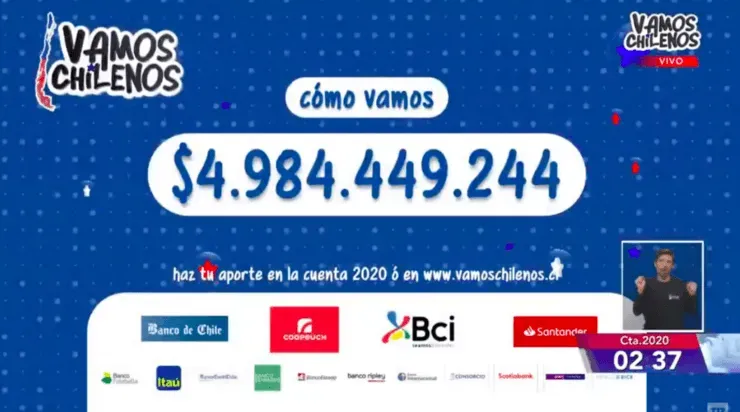 El último cómputo de la primera noche de Vamos Chilenos, en la previa a la presentación deVilla Cariño y Tomo Como Rey.