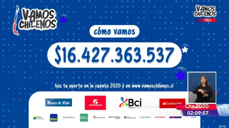 El cómputo final de Vamos Chilenos.