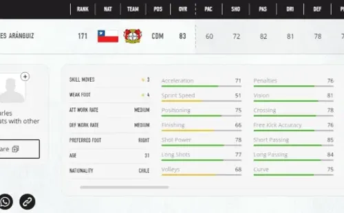Habilidades de Aránguiz en FIFA 21