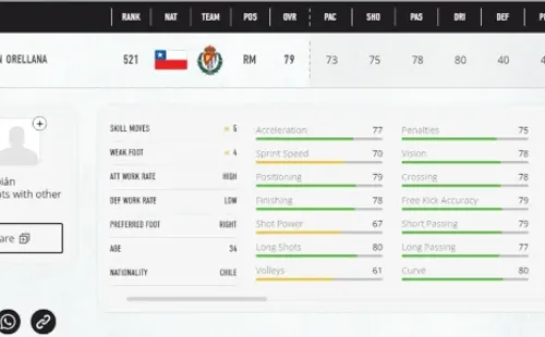Habilidades de Orellana en FIFA 21