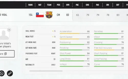Medias de Vidal en FIFA 21