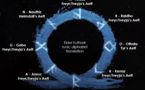 Mensaje oculto en God Of War