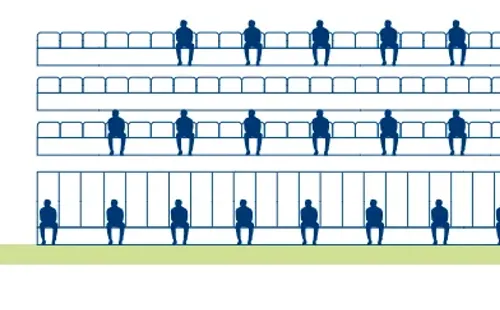 Ubicación de los integrantes de la banca en los equipos