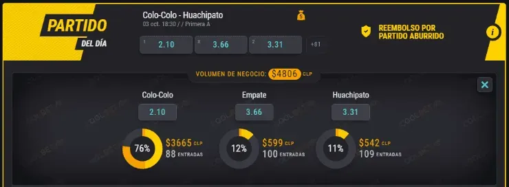 Estas son las cuotas para que te la juegues en este partido del Campeonato Nacional entre Colo Colo y Huachipato. | Foto: Coolbet.