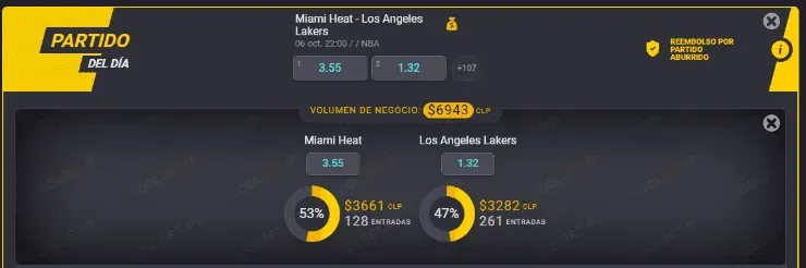 Las cuotas para que te la juegues por Los Angeles Lakers o Miami Heat en el cuarto juego de las Finales de la NBA en Florida. | Foto: Coolbet.