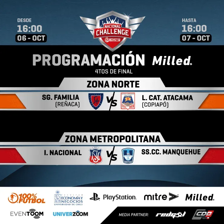 Esta es la programación de las votaciones del Deportivo Escolar Challenge para los dos primeros enfrentamientos. | Foto: Deportivo Escolar.