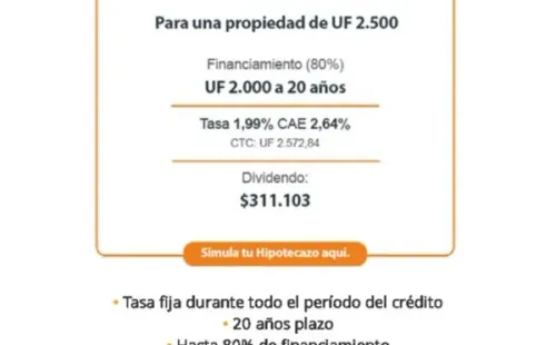 Simulación hipotecaso | Foto: Banco Estado