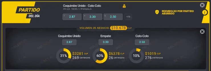 Estas son las cuotas para que te la juegues por Colo Colo o por Coquimbo Unido en este partido del Campeonato Nacional en el Estadio Francisco Sánchez Rumoroso. | Foto: Coolbet.
