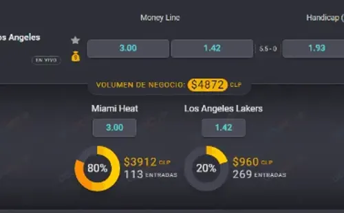 Estas son las cuotas para que te la juegues en la sexta llave de las finales de la NBA, con Lakers como el favorito. ¿Miami dará la sorpresa esta noche? | Foto: Coolbet.
