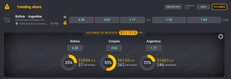 Estas son las cuotas para que te la juegues por Bolivia o por Argentina en la segunda fecha de las Eliminatorias Qatar 2022. | Foto: Coolbet.