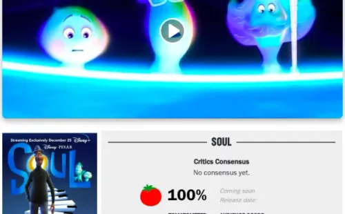 “Soul”, de Pixar, llegó en grande a Rotten Tomatoes.