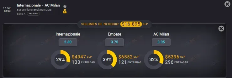 Estas son las cuotas para que te la juegues tanto por Inter de Milán, de Alexis Sánchez y Arturo Vidal, o por el AC Milan, de Zlatan Ibrahimovic, en elDerby della Madonnina. | Foto: Coolbet.