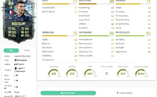 Habilidades de Koscienly