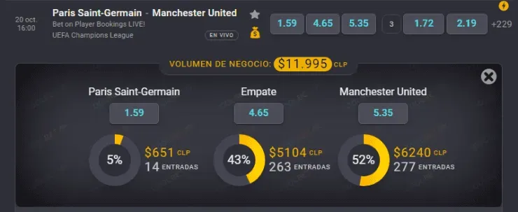 Estas son las cuotas para que te la juegues por PSG o Manchester United en la UEFA Champions League de la mano del OSO, y su gran promoción de apuesta gratis. | Foto: Coolbet.