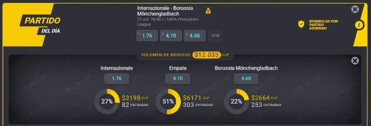 Estas son las cuotas para que te la juegues tanto por el Inter de Milán de los chilenos Arturo Vidal y Alexis Sánchez, como también por el Borussia Mönchengladbach. | Foto: Coolbet.