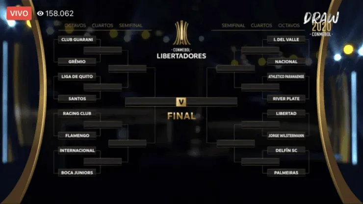 Copa Libertadores