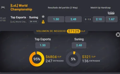 Estas son las cuotas para que te la juegues en el Worlds 2020 con su segunda semifinal. | Foto: Coolbet.