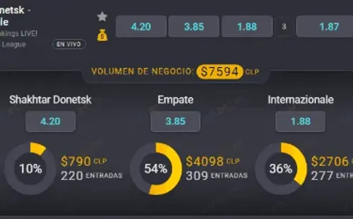 Estas son las cuotas para que te la juegues por Inter de Milán, o por Shakhtar Donetsk, en la segunda jornada de la fase de grupos de la UEFA Champions League. | Foto: Coolbet.