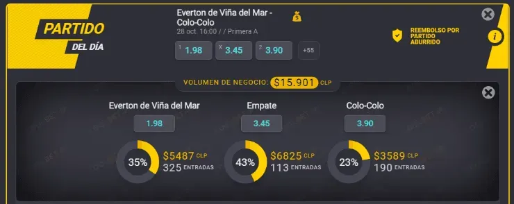 Estas son las cuotas para que te la juegues por Colo Colo o por Everton de Viña del Mar en el Campeonato Nacional. ¿Quién ganará en este partido? | Foto: Coolbet.