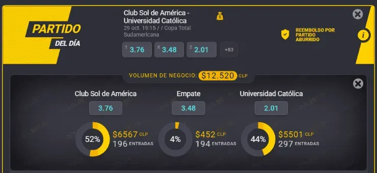 Estas son las cuotas para que te la juegues por Universidad Católica o por Sol de América en la Copa Sudamericana. ¿Quién gana en la ida en Paraguay? | Foto: Coolbet.