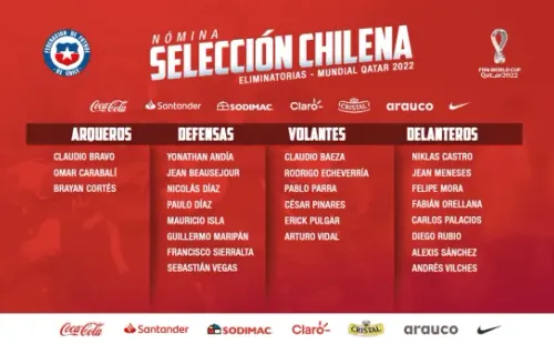Nómina de la selección chilena