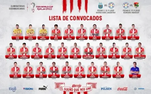 La nómina de Paraguay para enfrentar a Argentina y Bolivia.