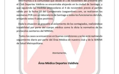 Deportes Valdivia confirmó cuatro casos positivos por coronavirus.
