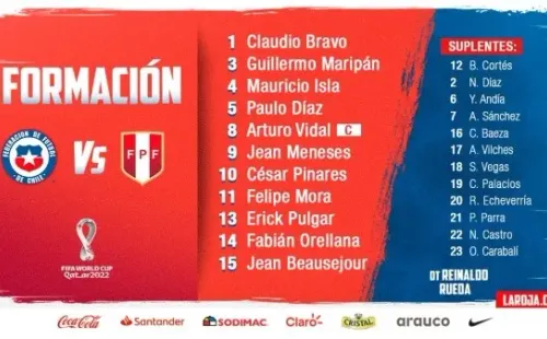 Formación y capitán de Chile confirmados ante Perú.