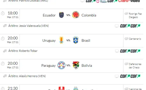 La cuarta fecha de las eliminatorias a Qatar 2022.