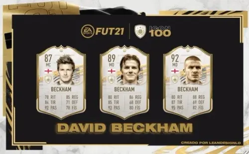 Beckham en FIFA 21