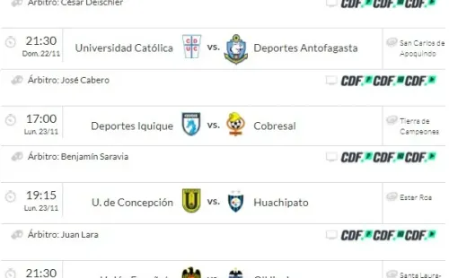 Programación de la fecha 20 del Torneo Nacional.