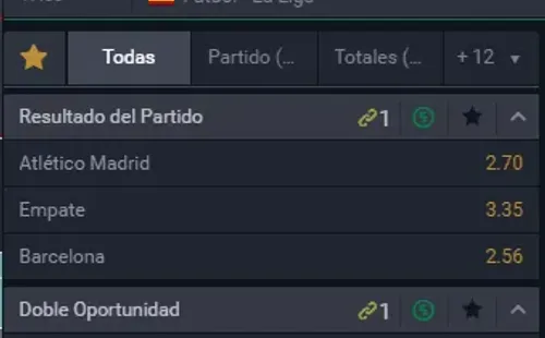Estas son las cuotas para que te la juegues por Atlético de Madrid o Barcelona por la Liga de España. ¿Quién gana en el Wanda Metropolitano? | Foto: Betsala.