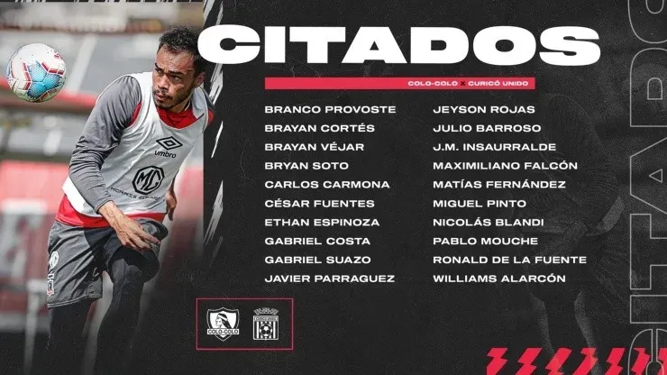 Citados de Colo Colo para enfrentar a Curicó Unido