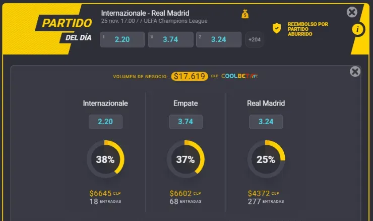 Estas son las cuotas para que te la juegues por Inter de Milán, con los chilenos presentes, como por Real Madrid. ¿Quién gana en San Siro? | Foto: Coolbet.