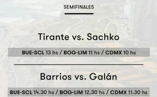 El chileno tendrá la semifinal en Lima y será transmisión de Fox Sports. (Foto: ESPN Tenis)