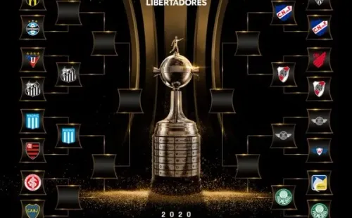 Cuadro de Copa Libertadores