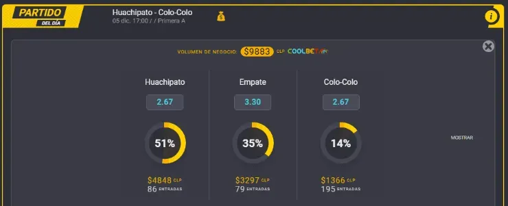 Estas son las cuotas para que te la juegues por Colo Colo o por Huachipato en el Campeonato Nacional 2020. ¿Quién gana en Talcahuano? | Foto: Coolbet.