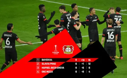 Leverkusen