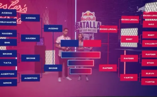 Resultados de cuartos de final