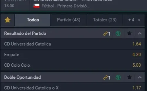 Estas son las cuotas para que te la juegues en el clásico de Universidad Católica vs Colo Colo por el Campeonato Nacional. ¿Tienes tu favorito en San Carlos de Apoiquindo esta tarde? | Foto: Betsala.