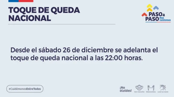 Covid chile