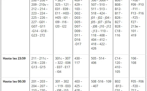 Horario de últimos despachos de buses