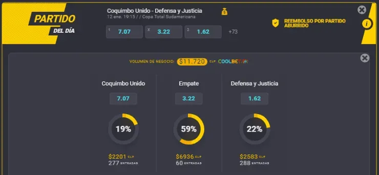 Estas son las cuotas para que te la juegues por Coquiimbo Unido en la semifinal de ida de la Copa Sudamericana 2020. ¿Cómo le irán a los piratas esta tarde en Paraguay? | Foto: Coolbet.