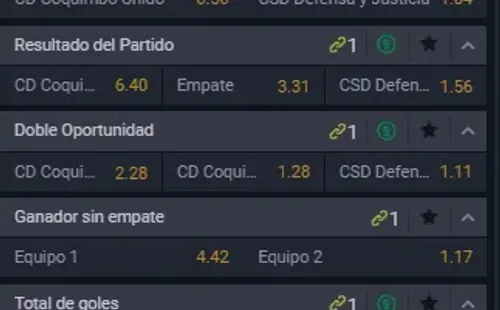 Estas son las cuotas para que te la juegues en el duelo de Copa Sudamericana de Coquimbo Unido ante Defensa y Justicia. ¿Quién se queda con la ida? | Foto: Betsala.
