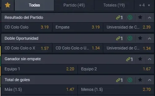 Estas son las cuotas para que te la juegues por Colo Colo o por Universidad de Chile en el Superclásico del fútbol chileno. ¿Quién gana en el Estadio Monumental? | Foto: Betsala.