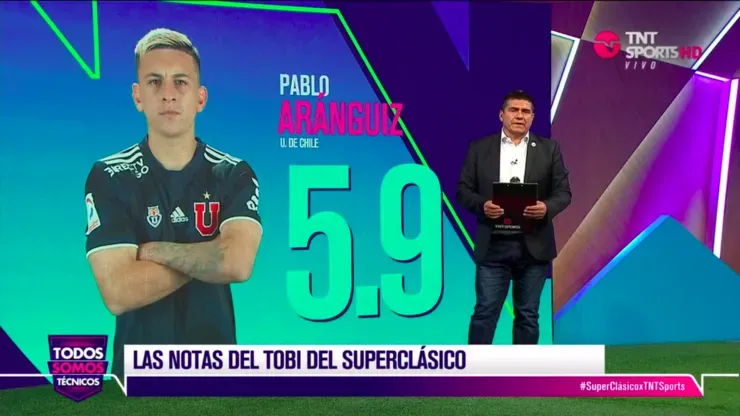 Notas de Toby Vega al Superclásico